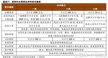 浩云科技（300448）深度报告 经营质量逐年提升，智慧监狱业务迎来市场拐点